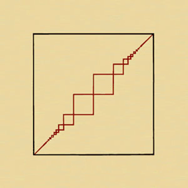 New Order : Everythings Gone Green (12", RE)