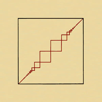 New Order : Everythings Gone Green (12", RE)