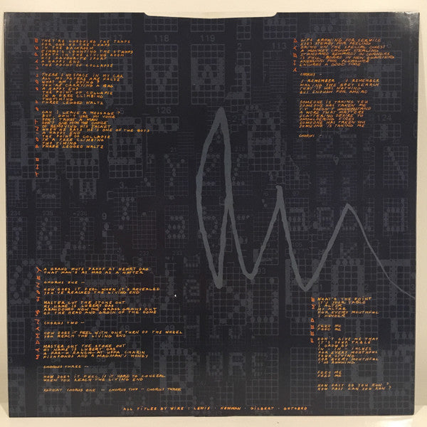 Wire : The Ideal Copy (LP, Album, Blu)