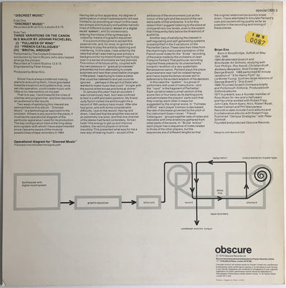Brian Eno : Discreet Music (LP, Album, RE)
