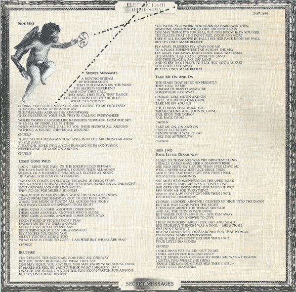 Electric Light Orchestra : Secret Messages (LP, Album)