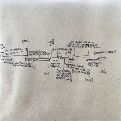 Godspeed You Black Emperor! : Lift Your Skinny Fists Like Antennas To Heaven (2xLP, Album)