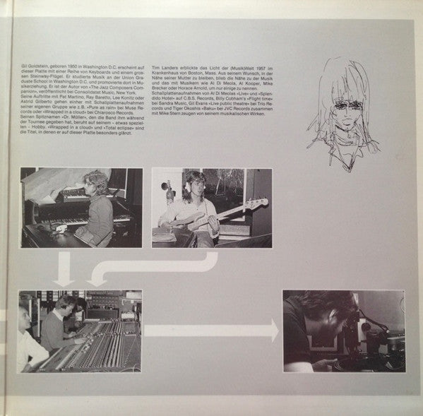 Billy Cobham's Glassmenagerie* : Stratus (LP, Album, Ltd, Dir)